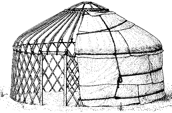 Anatomy of a yurt from Shelter Publications.