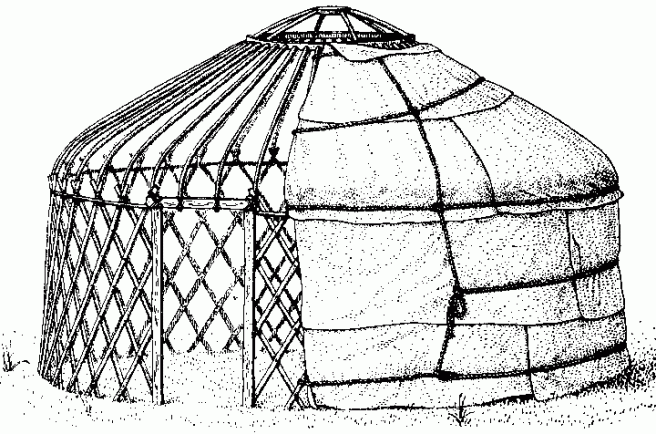 Anatomy of a yurt from Shelter Publications.