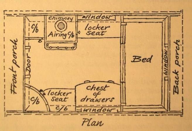 The basic floor plan.