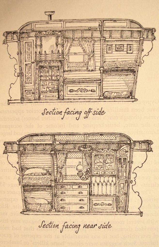 From English Gypsy Caravans.